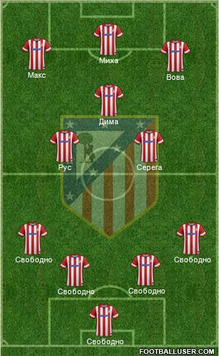 Atlético Madrid B Formation 2014