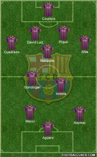 F.C. Barcelona Formation 2014