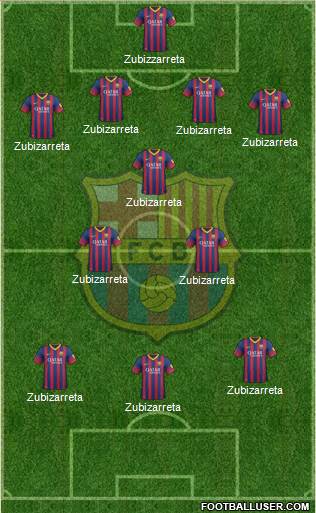 F.C. Barcelona Formation 2014