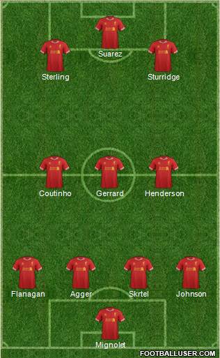 Liverpool Formation 2014