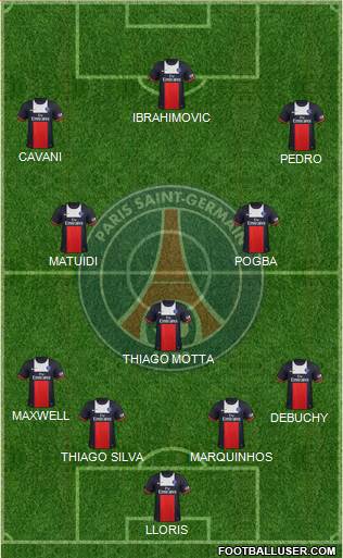Paris Saint-Germain Formation 2014