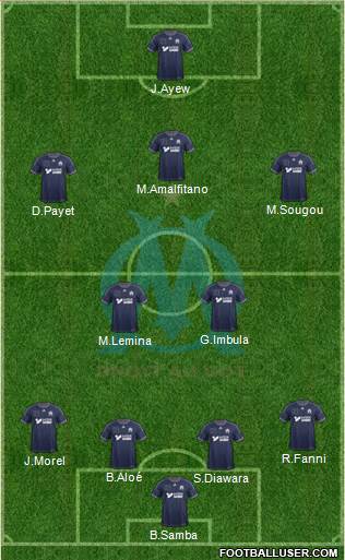 Olympique de Marseille Formation 2014