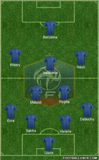 France Formation 2014