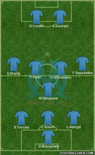 Olympique de Marseille Formation 2014