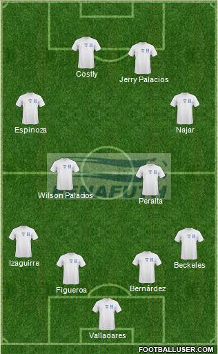 Honduras Formation 2014