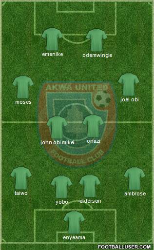 Akwa United FC Formation 2014