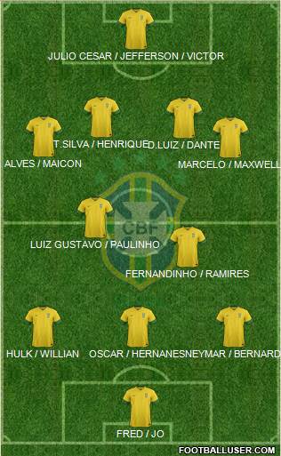 Brazil Formation 2014