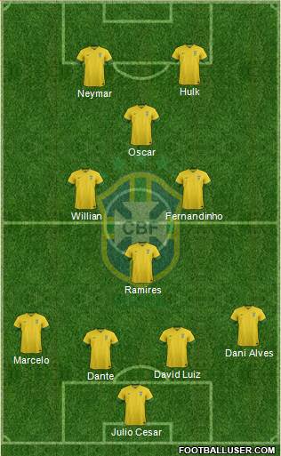 Brazil Formation 2014