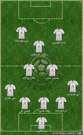 Al-Sadd Sports Club Formation 2014