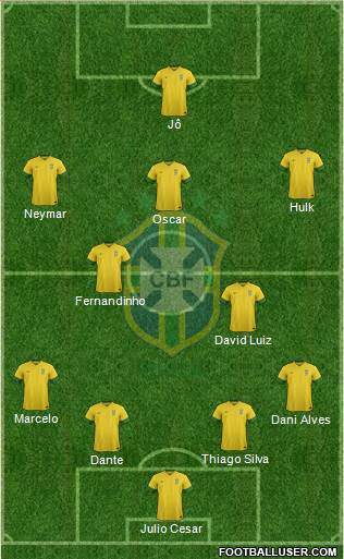 Brazil Formation 2014