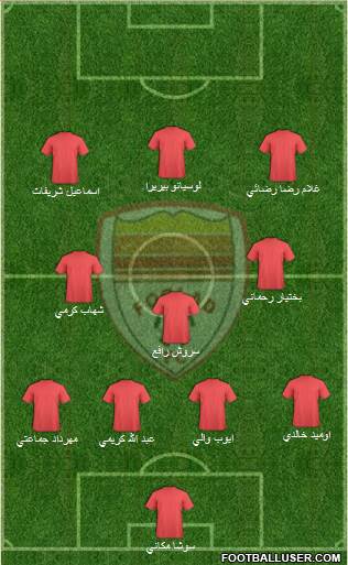 Foulad Khuzestan football formation