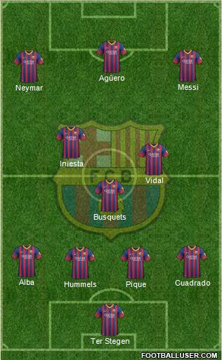 F.C. Barcelona Formation 2014