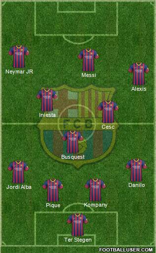 F.C. Barcelona Formation 2014