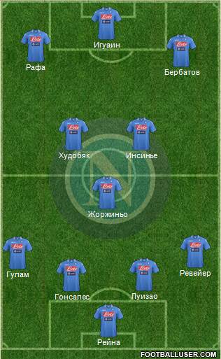 Napoli Formation 2014
