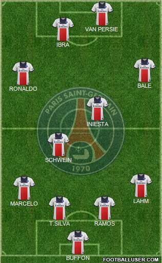 Paris Saint-Germain Formation 2014