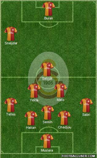 Galatasaray SK Formation 2014