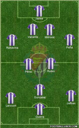 R. Valladolid C.F., S.A.D. Formation 2014