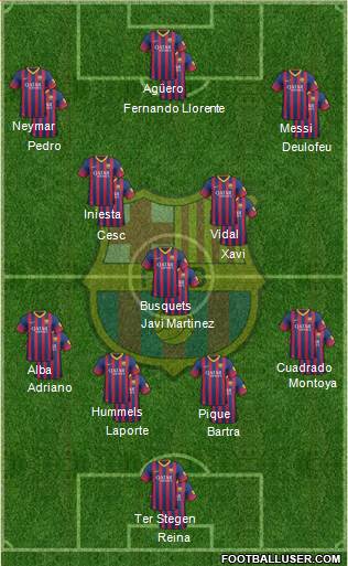 F.C. Barcelona Formation 2014