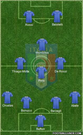 Italy Formation 2014