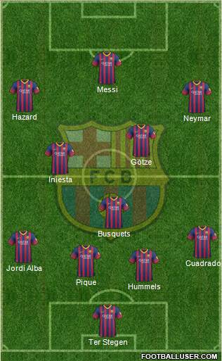 F.C. Barcelona Formation 2014