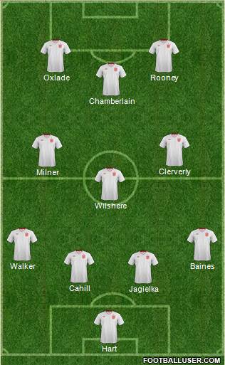 England Formation 2014