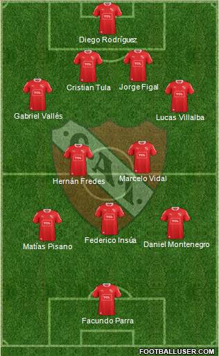 Independiente Formation 2014