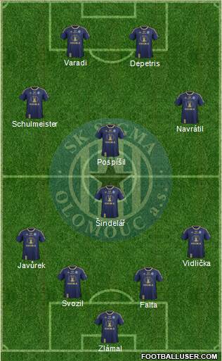 Sigma Olomouc Formation 2014