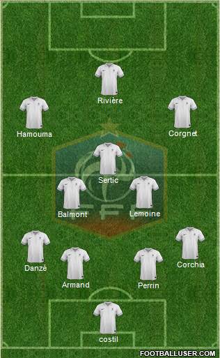 France Formation 2014