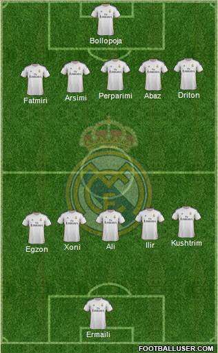 Real Madrid C.F. Formation 2014