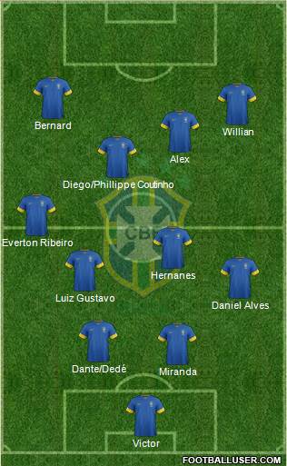 Brazil Formation 2014