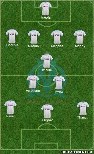 Olympique de Marseille Formation 2014