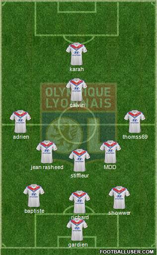 Olympique Lyonnais Formation 2014