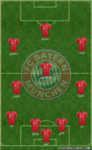 FC Bayern München Formation 2014