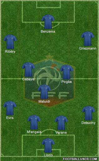 France Formation 2014