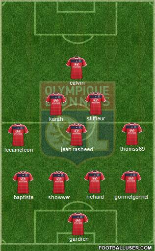 Olympique Lyonnais Formation 2014