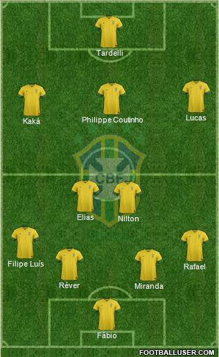 Brazil Formation 2014