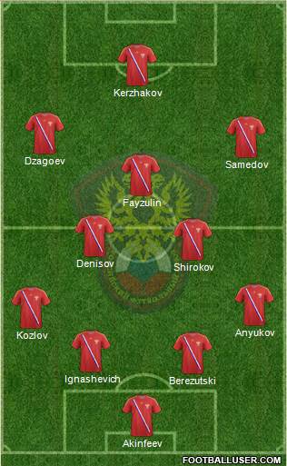 Russia Formation 2014