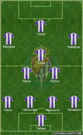 R. Valladolid C.F., S.A.D. Formation 2014