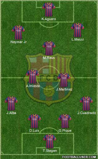 F.C. Barcelona Formation 2014