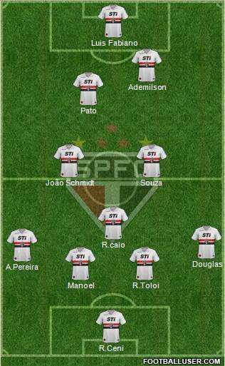 São Paulo FC Formation 2014