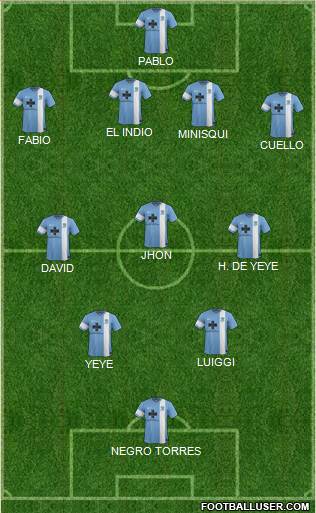 Wilmington Hammerheads Formation 2014