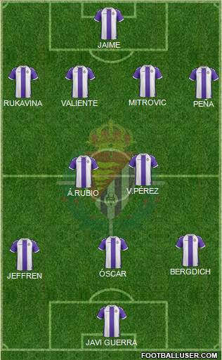 R. Valladolid C.F., S.A.D. Formation 2014