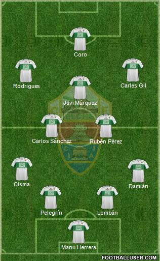 Elche C.F., S.A.D. Formation 2014