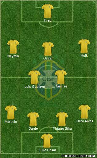 Brazil Formation 2014