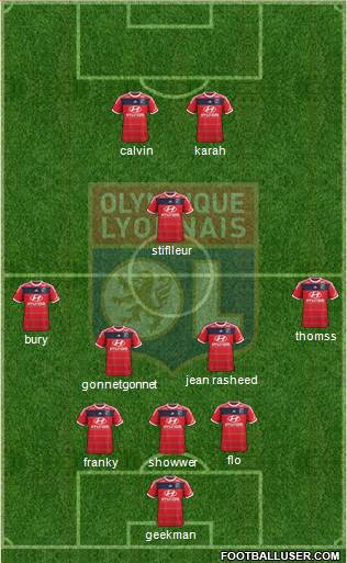 Olympique Lyonnais Formation 2014