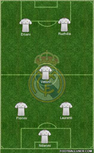 R. Madrid Castilla Formation 2014