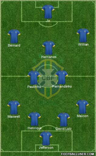 Brazil Formation 2014
