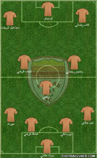 Foulad Khuzestan football formation