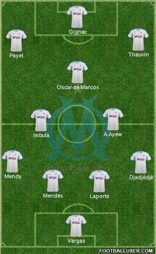 Olympique de Marseille Formation 2014