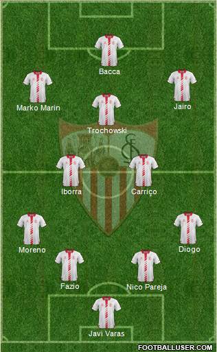 Sevilla F.C., S.A.D. Formation 2014